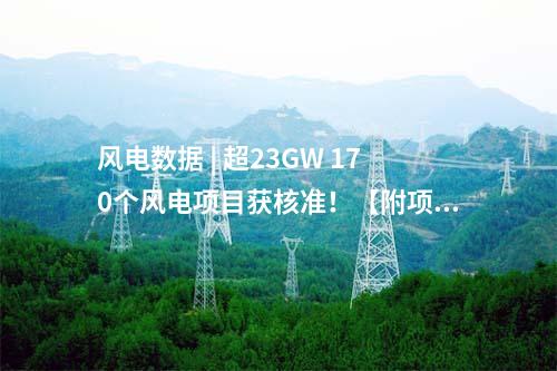 甘肅風(fēng)電 | 甘肅景泰縣10萬千瓦風(fēng)電項(xiàng)目獲核準(zhǔn)